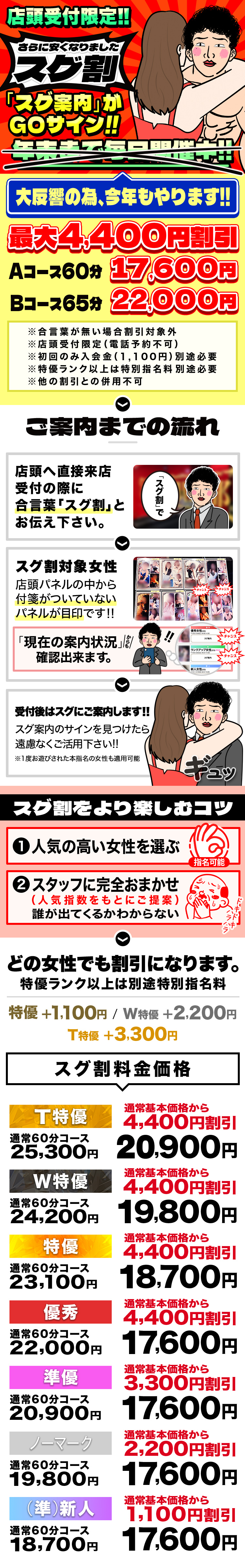 スグ割