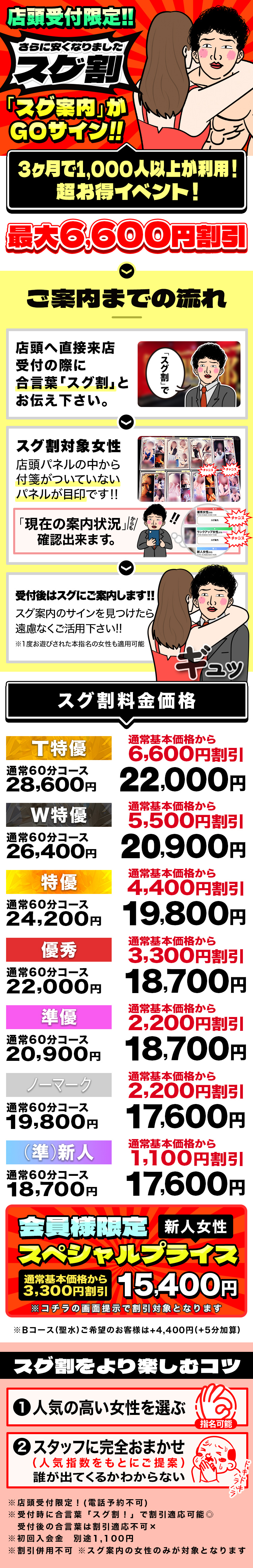 スグ割