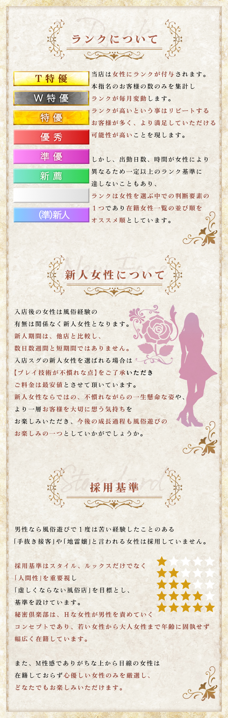 ランクについて