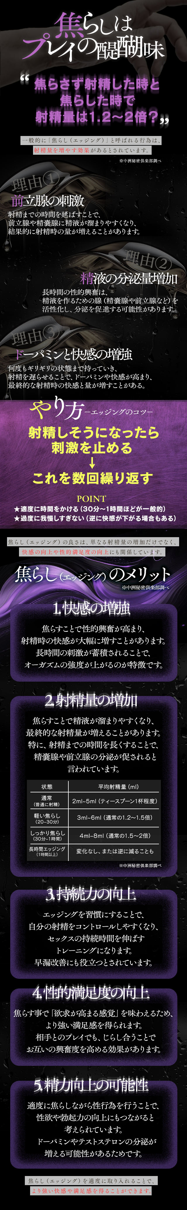 焦らしはプレイの醍醐味