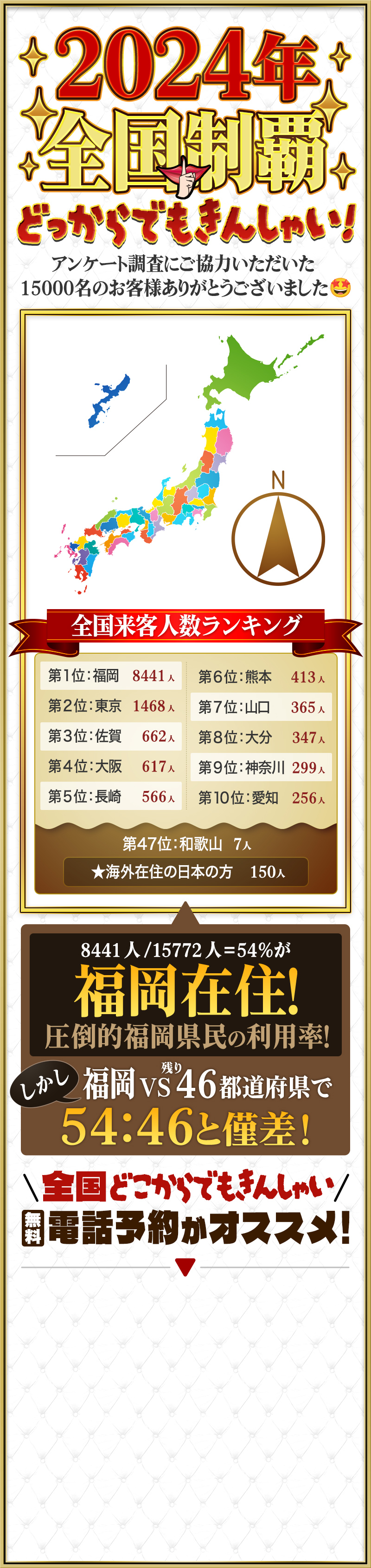 全国制覇!