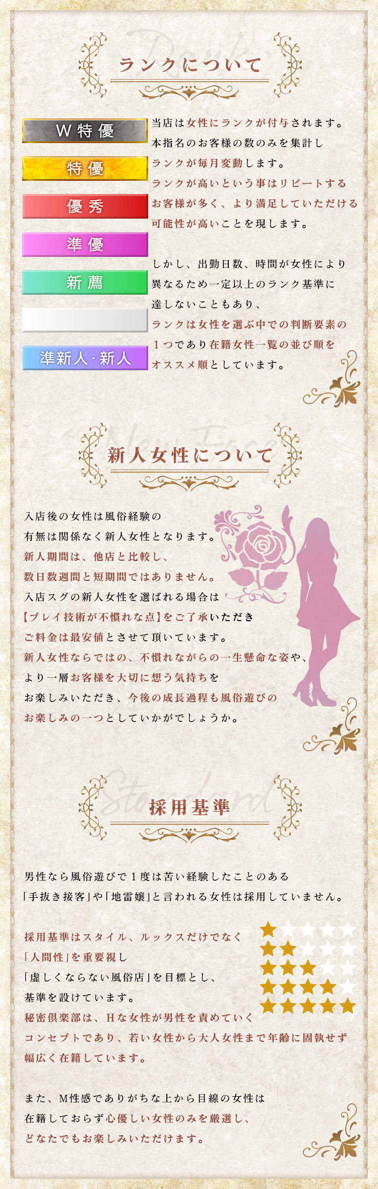 ランクについて